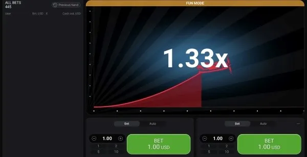 Aviator real or fake